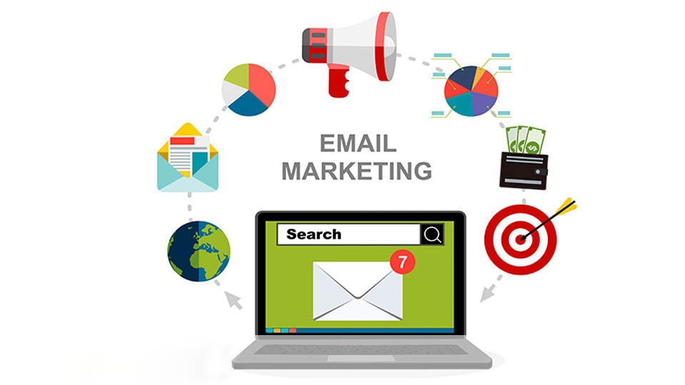 Email Marketing Services Jeddah