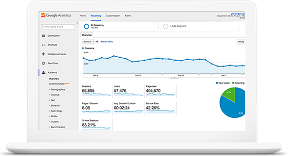 Top SEO Company | Search Engine Optimization Services in Jeddah