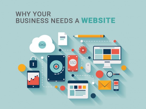 Website Design & Development Services | Best Web Design and Development in Jeddah