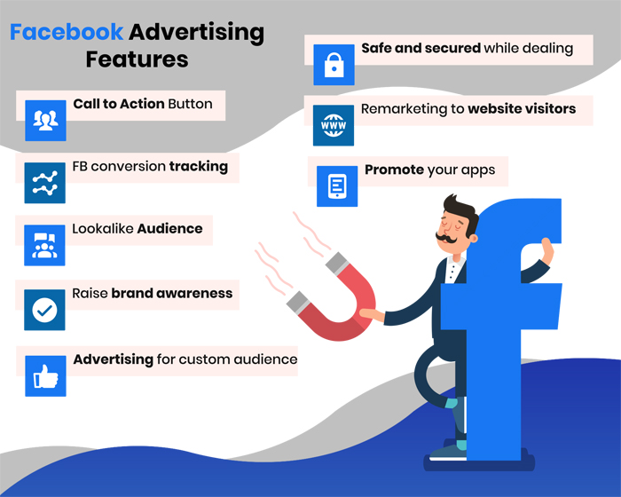 Facebook Ads Management | Results-Driven Facebook Ads Agency in Jeddah