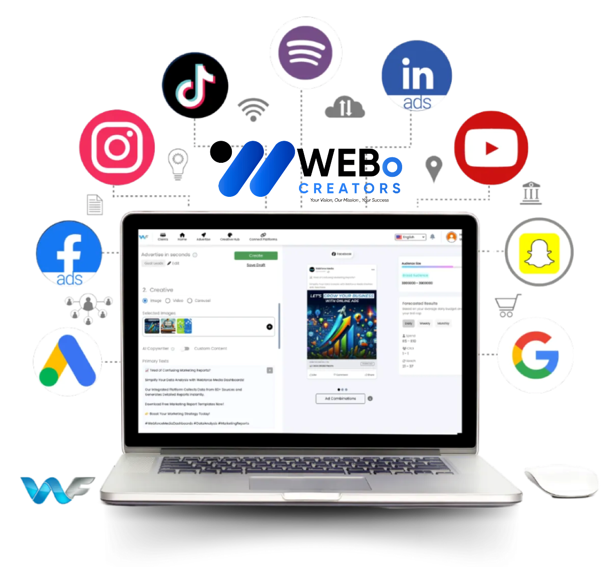Best Ads Management & SEM Social Marketing Ads Agency in Jeddah