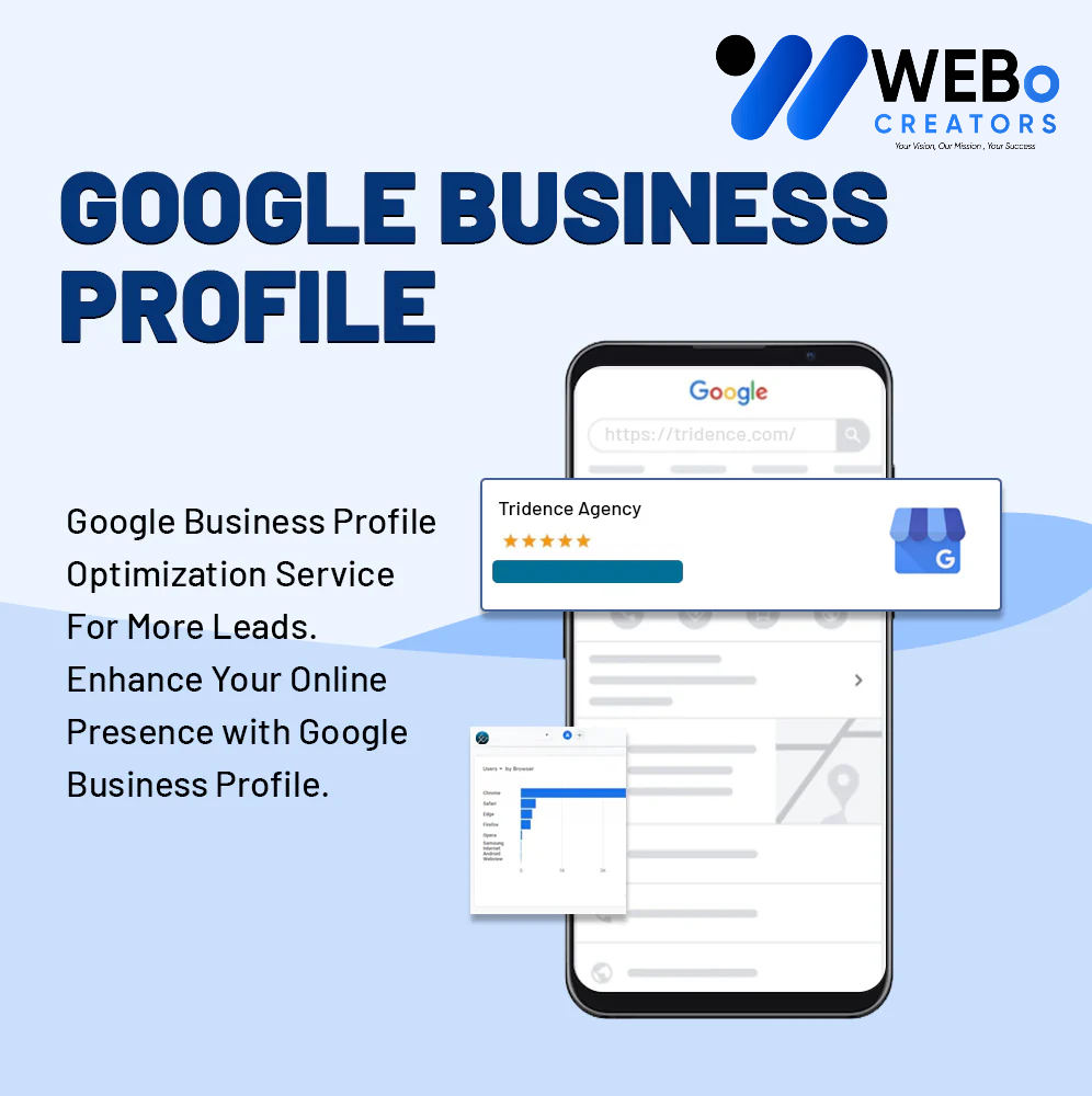 GMB/ GBP - Google My Business Optimization for Better Google Maps Rankings in Jeddah