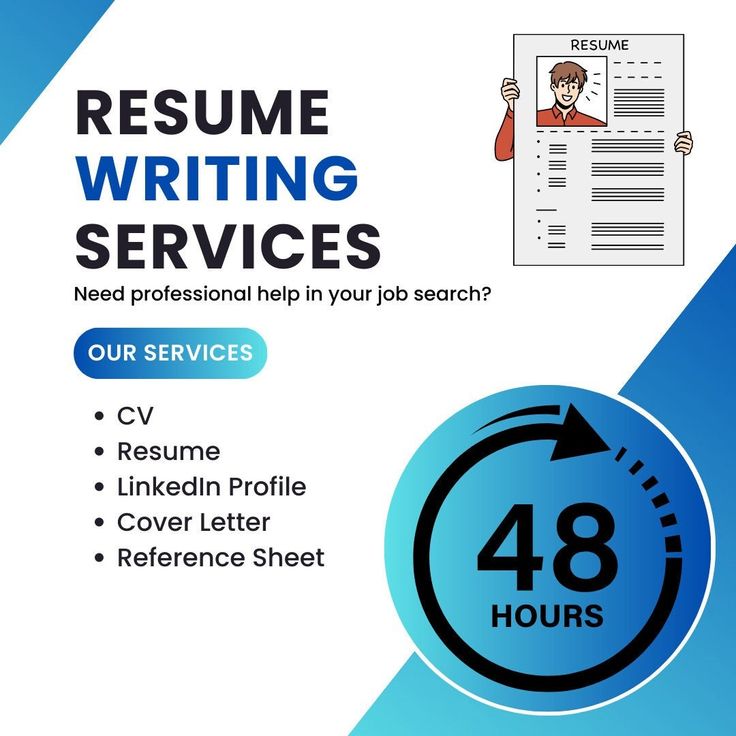 Best Resume Writing Services To Get You Noticed in Jeddah 2026 